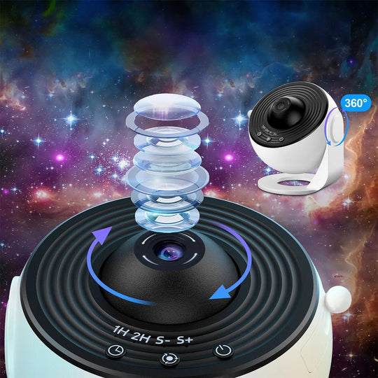 Minopia Starry sky projector